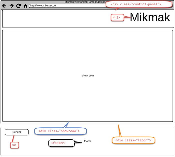 Mikmak HTML Mockup Home Index Pagina